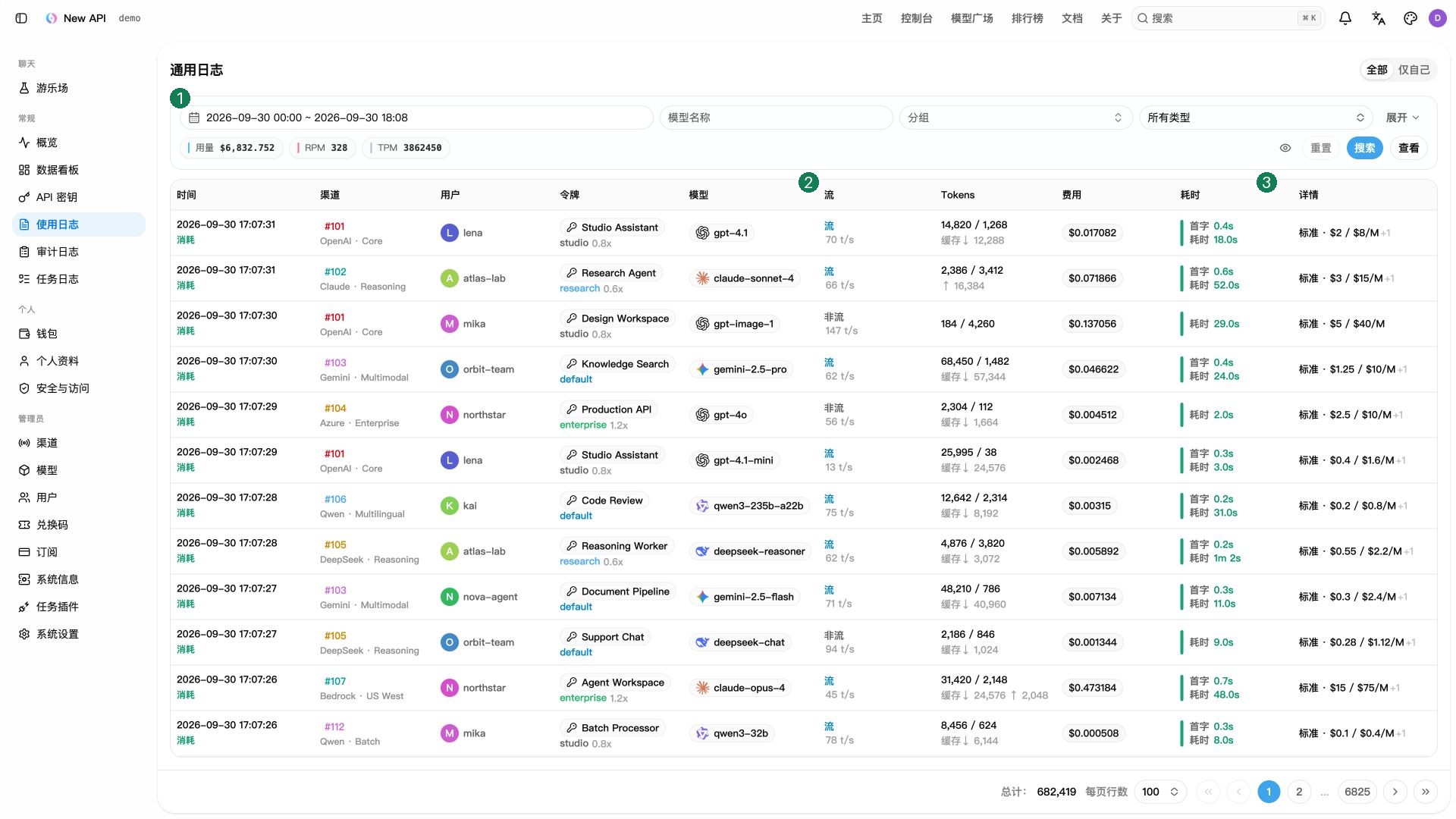 New API 用量日志示例，展示时间、模型、Token 和费用列